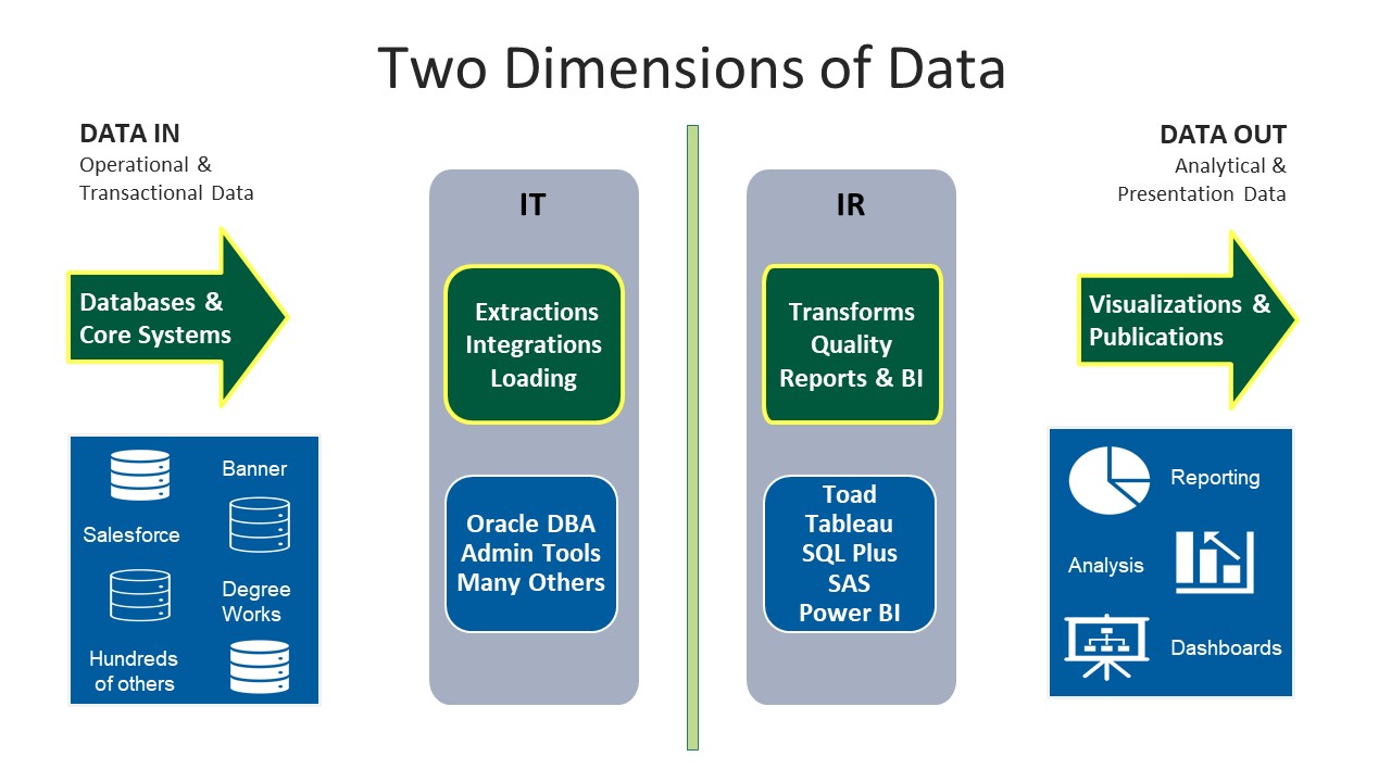 DWMI image 3