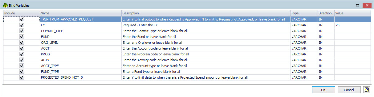 FAR2TPS Summary by FY Parameters