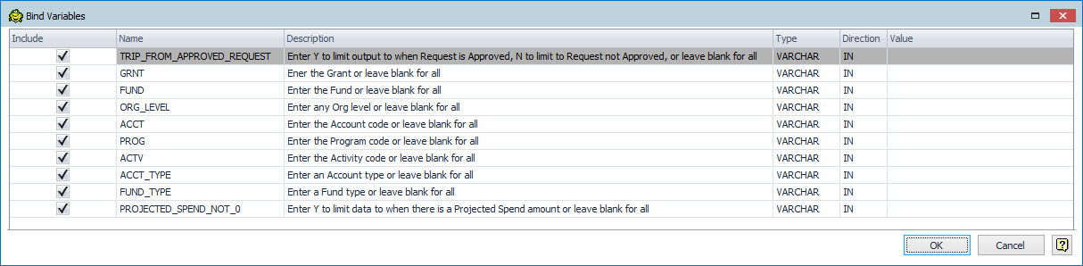 FAR2TPS Summary Inception to Date parameters