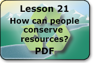 how can people conserve resources