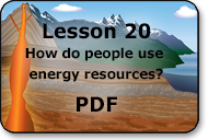 how do people use energy resources