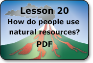 how do people use natural resources