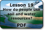 How do people use soil and water resources?