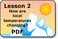how are local temperatures changing?