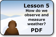 how do we observe and measure weather?