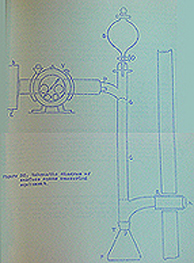 Diagram of surface ozone measuring equipment by A.L. Fitzgerald. Photo: Geophysical Institute